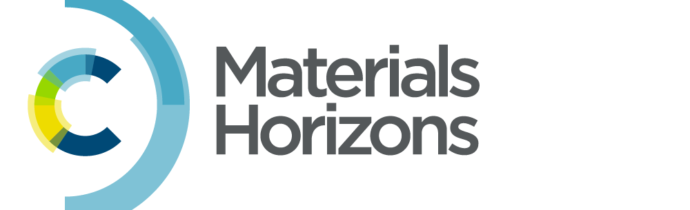 Materials Horizons Logo